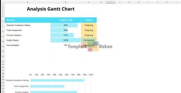 Simple Analysis Gantt Chart